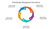 703004-total-quality-management-ppt-download-11