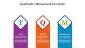 703004-total-quality-management-ppt-download-12