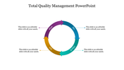 703004-total-quality-management-ppt-download-13