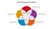 703005-creative-venn-diagram-template-17