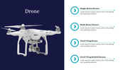 Slide featuring a white quadcopter on the left with a blue backdrop and a list of drone types on the right with captions.