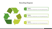 Green Color Recycling Diagram Presentation Template