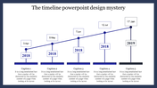 Creative Timeline PowerPoint Design for Effective Planning