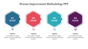 Hexagon Model Process Improvement Methodology PPT