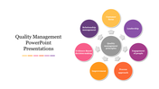 Quality management principles diagram slide showing seven colored key factors.