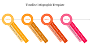 Four colored circles in yellow, orange, red, and pink marking years 2020 to 2023, each connected to a labeled text box.