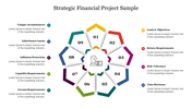 Best Strategic Financial Project Sample For Presentation