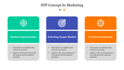 Colorful slide illustrating the STP concept in marketing from market segmentation to product positioning with icons and text.