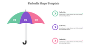 Three section umbrella in green, purple, and pink with numbers, and corresponding labeled captions aligned on the right.