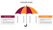 Illustration of an umbrella with alternating orange and maroon sections, and two text boxes on both sides.