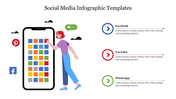 Social media infographic slide featuring a woman interacting with an app and three sections with placeholder text.