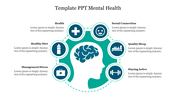 A silhouette template of a head with a brain at the center, surrounded by six circular icons representing mental health.