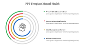 Customizable PPT Template Mental Health Presentation