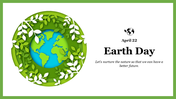 Illustration of earth surrounded by green leaves, with the text and a message.