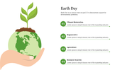 Hand holding a globe with a plant growing on top, representing earth day with text listing four environmental initiatives.