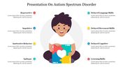 Illustration of a child holding a colorful puzzle representing autism, with eight key traits and text captions.