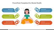 Slide on mental health with a woman meditating in the center and six wellness icons with caption areas and a title text.