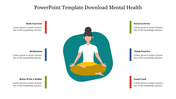 Best PowerPoint Template Download Mental Health Slide