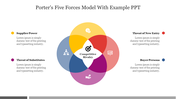 Porter's five forces model diagram slide with colorful overlapping circles and icons with placeholder text.