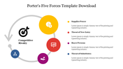 Porter’s five forces slide showcases the competitive forces influencing a market, with four colorful icons and text captions.