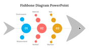 703300-fishbone-diagram-powerpoint-smartart-02