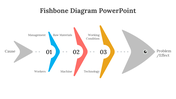 703300-fishbone-diagram-powerpoint-smartart-03