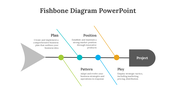 703300-fishbone-diagram-powerpoint-smartart-04