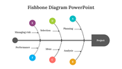 703300-fishbone-diagram-powerpoint-smartart-05