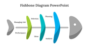 703300-fishbone-diagram-powerpoint-smartart-06