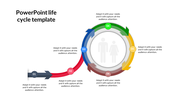 Circular life cycle template with six numbered colorful arrows surrounding a male and female icon with placeholder text.