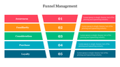 Editable Funnel Management PowerPoint Presentation