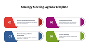 703330-strategy-meeting-agenda-template-07