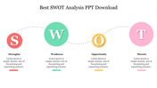 SWOT Analysis PPT Free Download Template & Google Slides