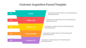 Visual representation of a customer acquisition funnel slide highlighting stages from leads to contact us with text area.