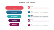 Free Editable Sales Funnel PowerPoint Presentation Template