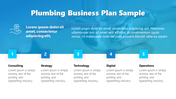 Best Plumbing Business Plan Sample Presentation Slide