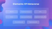 703382-metaverse-presentation-template-free-11