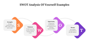 703387-swot-analysis-of-yourself-examples-02