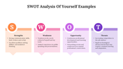 703387-swot-analysis-of-yourself-examples-03