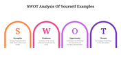 703387-swot-analysis-of-yourself-examples-04