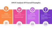 703387-swot-analysis-of-yourself-examples-05