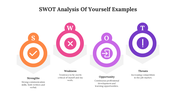 703387-swot-analysis-of-yourself-examples-06