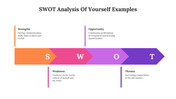 703387-swot-analysis-of-yourself-examples-07