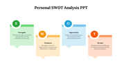 703397-personal-swot-analysis-ppt-01