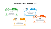 703397-personal-swot-analysis-ppt-02