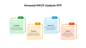 703397-personal-swot-analysis-ppt-03