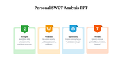 703397-personal-swot-analysis-ppt-05