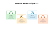 703397-personal-swot-analysis-ppt-06