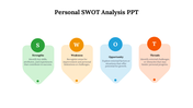 703397-personal-swot-analysis-ppt-07