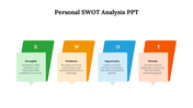 703397-personal-swot-analysis-ppt-08